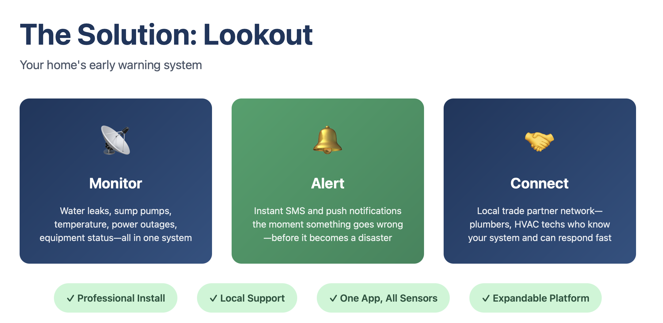 Lookout Home Alerting