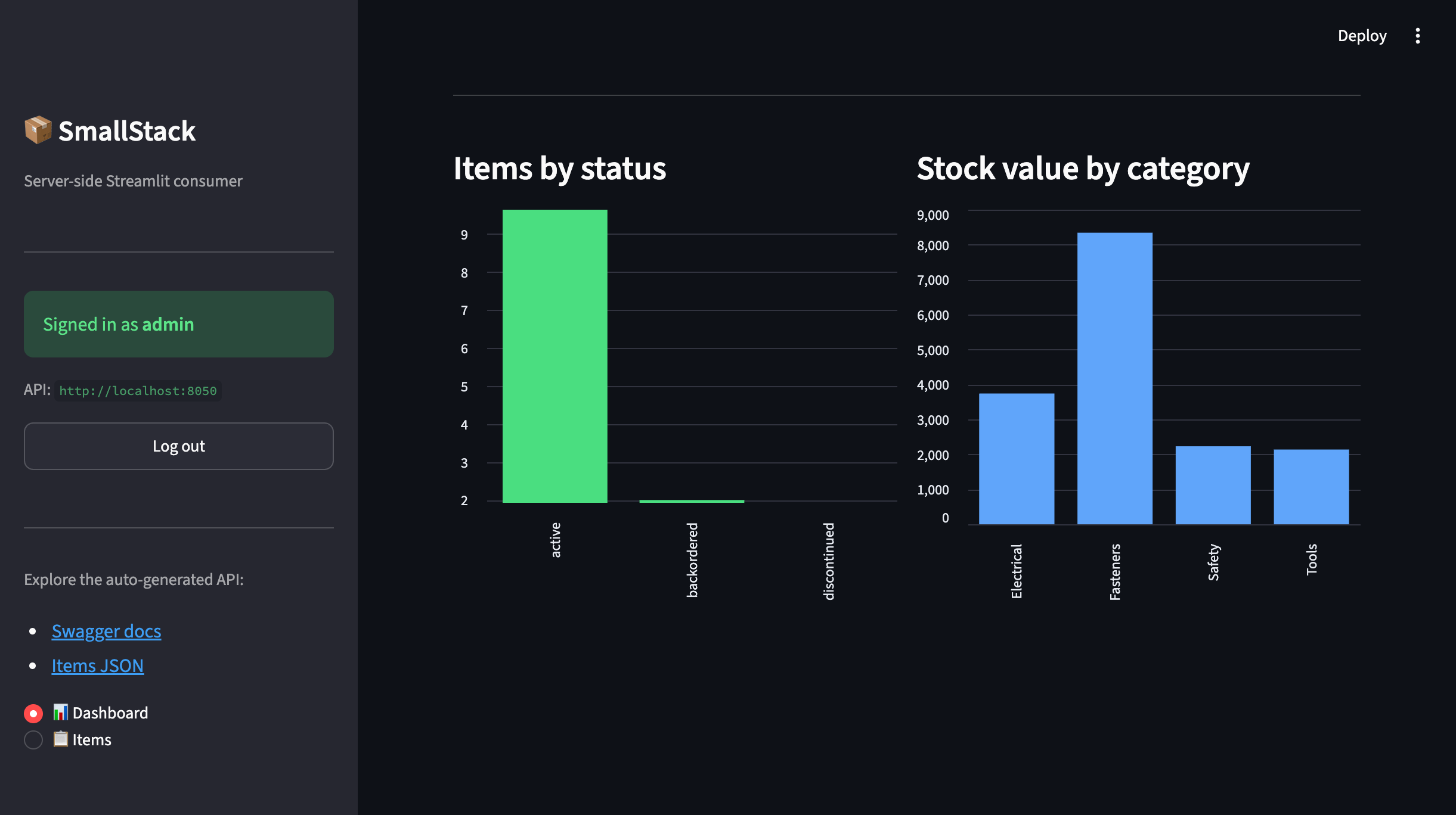 Dashboard